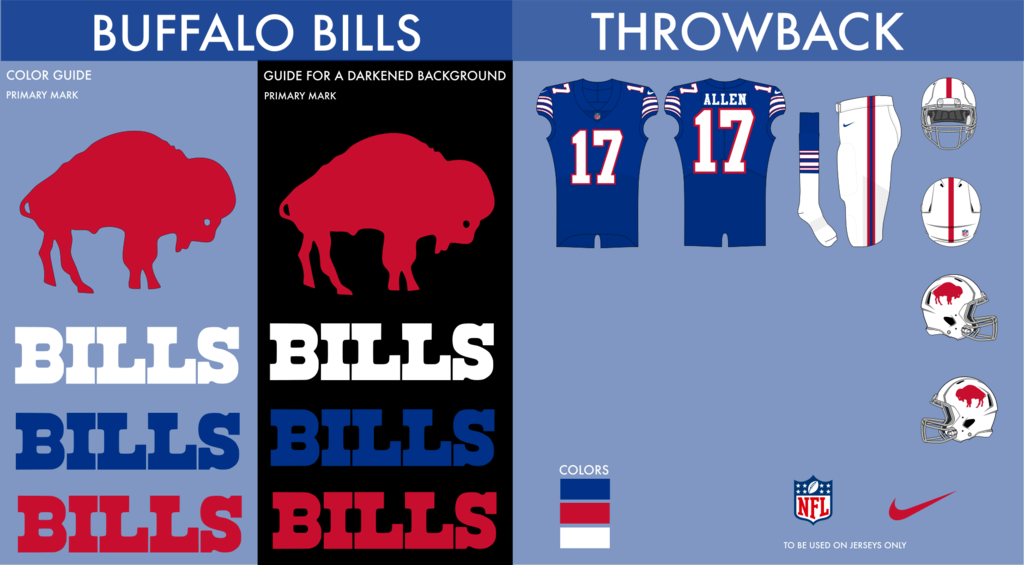 Buf Throwback - Buffalo Bills (1024x565), Png Download