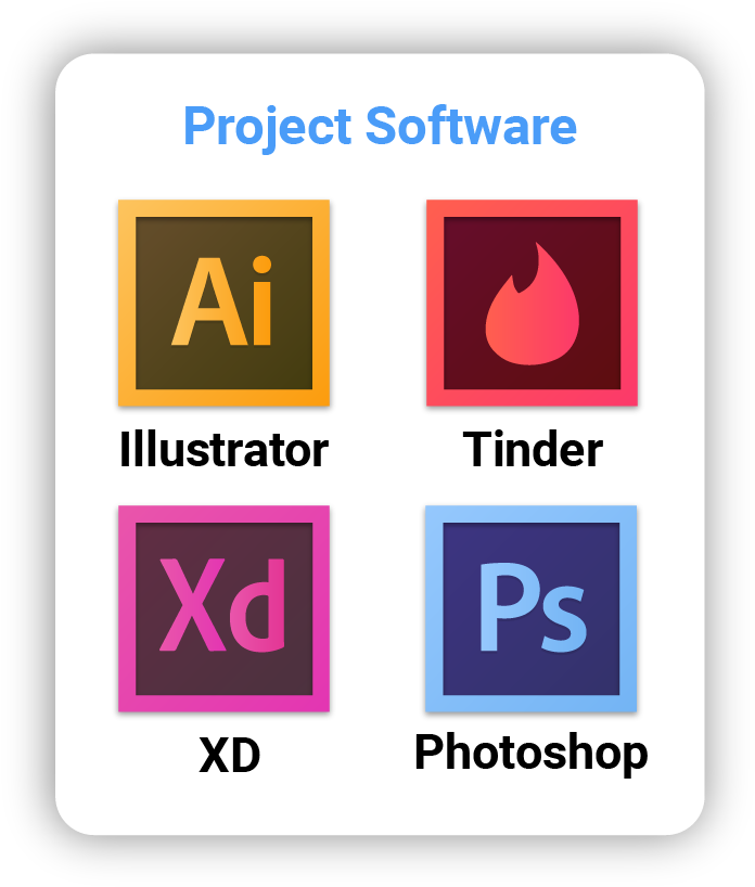 How About Be Yourself And Show Who You Really Are And - Adobe Illustrator (853x954), Png Download