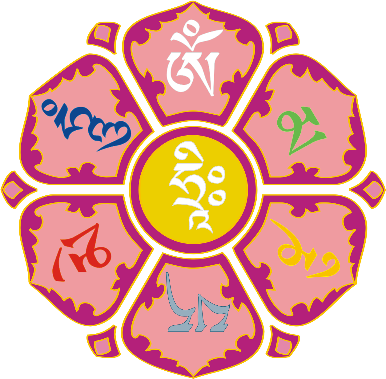 Om Symbol Tattoo - Om Mani Padme Hum Elements (1331x1331), Png Download