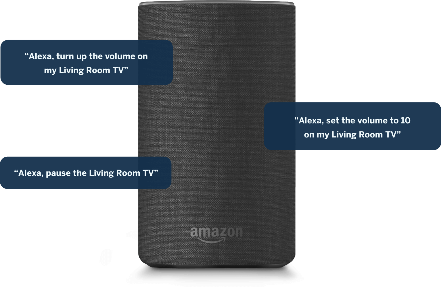 Amazon Echo With Speech Bubbles - Leather (1534x1000), Png Download