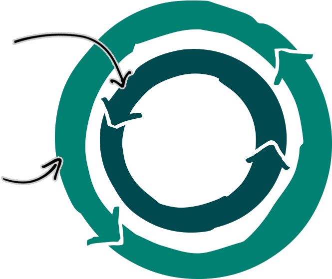 To Production - Circle (672x575), Png Download