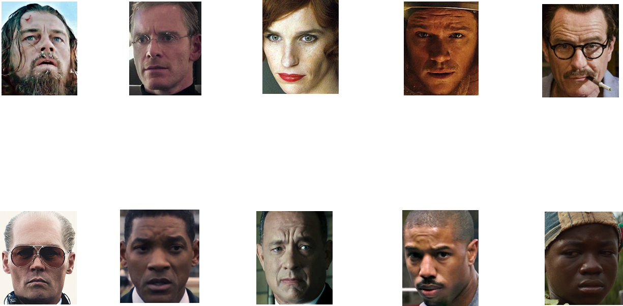 Last Year's Nominees - Collage (1225x603), Png Download