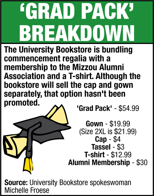 Bundle Includes One-year Alumni Association Membership - Santa Clara University (500x637), Png Download