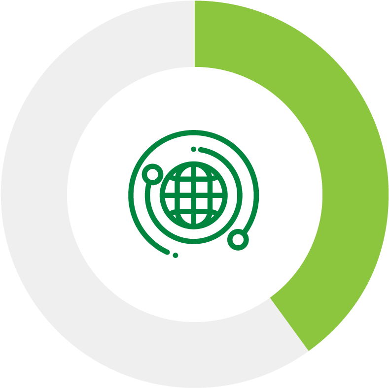 40% Of Public Sector Organizations Say Their Current - Circle (800x800), Png Download