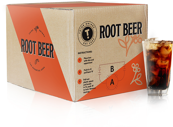 Root Beer - Cuba Libre (800x660), Png Download
