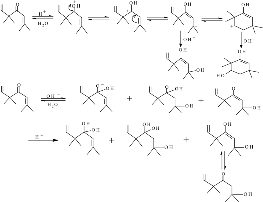 The Reaction Mechanism Of Artemisia Ketone With Acid - Diagram (850x652), Png Download