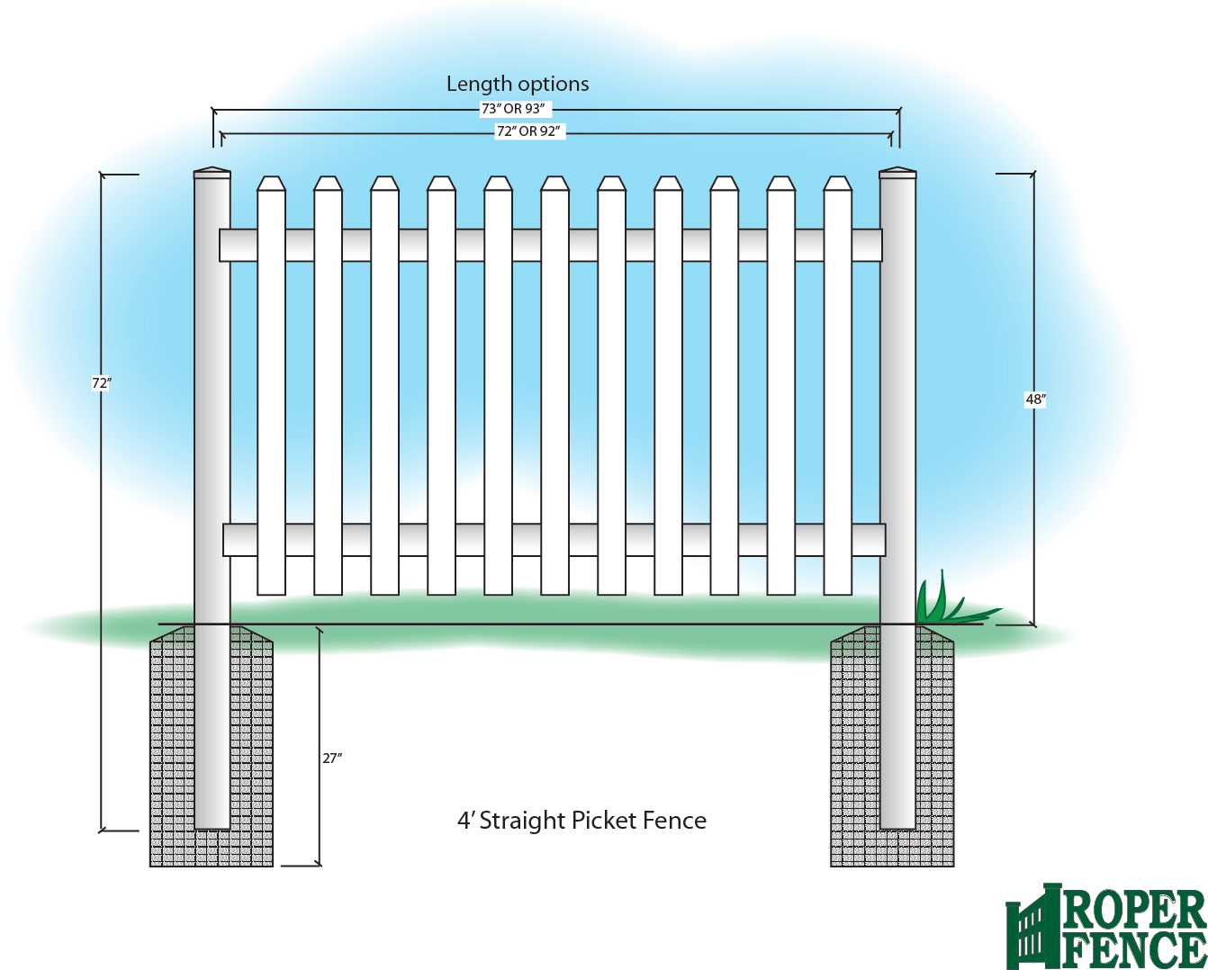 Find More Information About Roper Fence At Our Shared - Straight Top Picket Fence Scale Drawing (1360x1083), Png Download