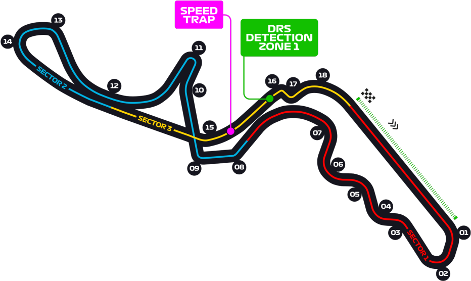 Japan Circuit - Suzuka Drs Zones 2018 (997x561), Png Download