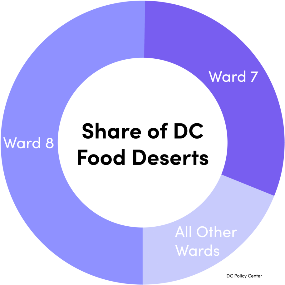 Mt St Chart2-01 - Circle (1000x1000), Png Download