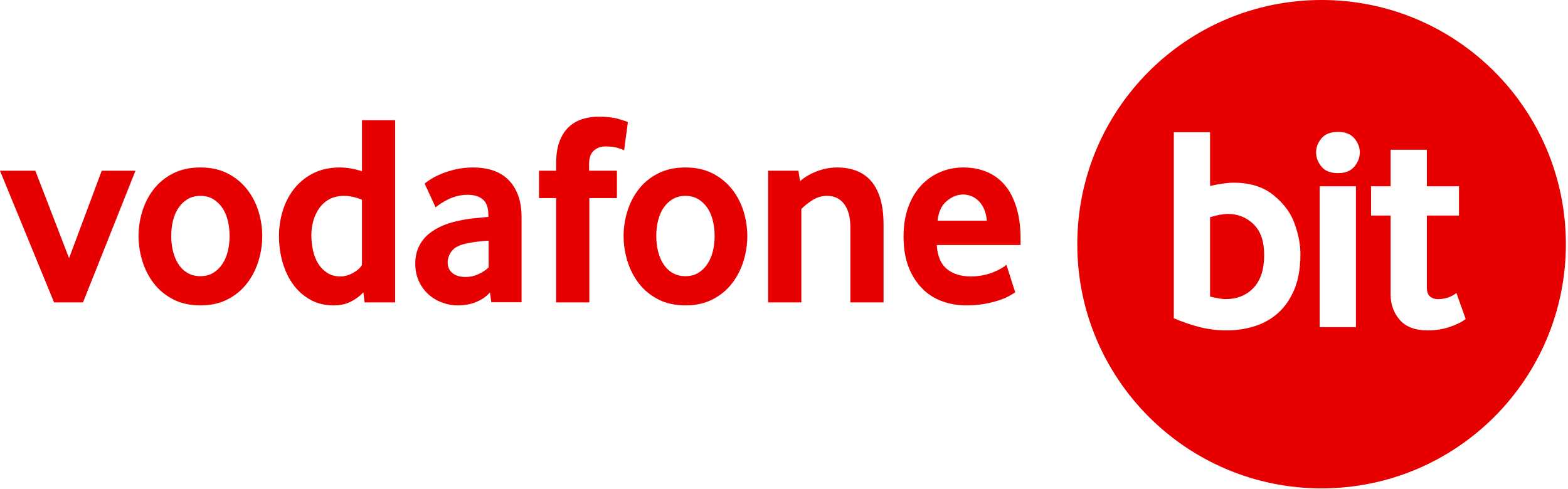 File - Vodafone Bit - Svg - Vodafone Foundation (2500x780), Png Download