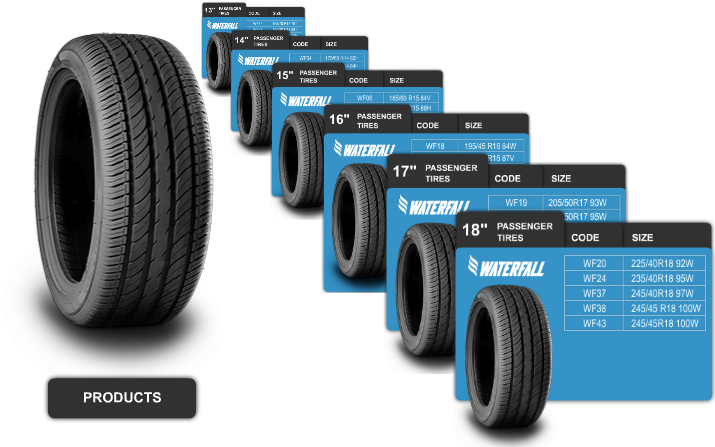 Waterfall Tyres Manufacturing In Kocaeli Lastik San - Шины Waterfall (1000x500), Png Download