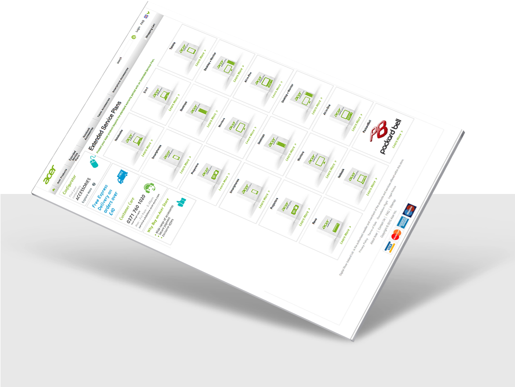 User Experience Analysis Of The Worldwide E-commerce - Packard Bell (1060x820), Png Download