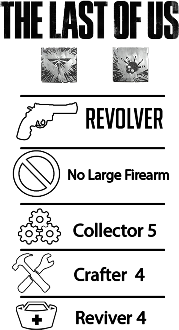 Last Of Us (620x1377), Png Download