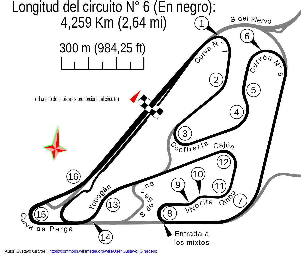 Autódromo Oscar Y Juan Gálvez (1200x1060), Png Download