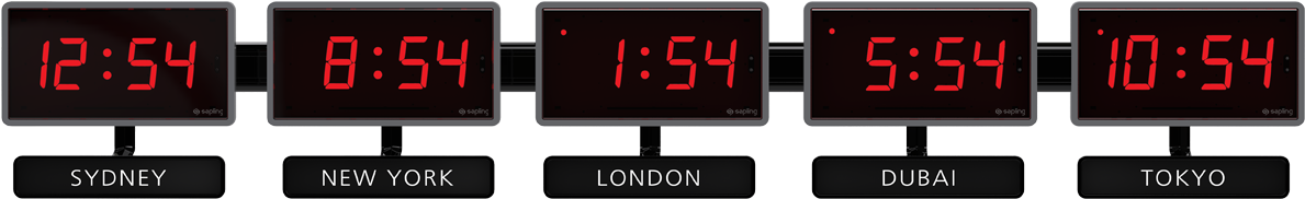 Photo Gallery - Digital Time Zone Clocks (1200x600), Png Download