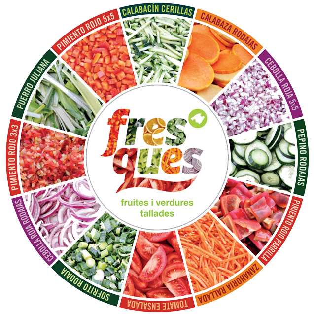 Frutas Y Verduras En Mallorca - Olivier Salad (800x637), Png Download
