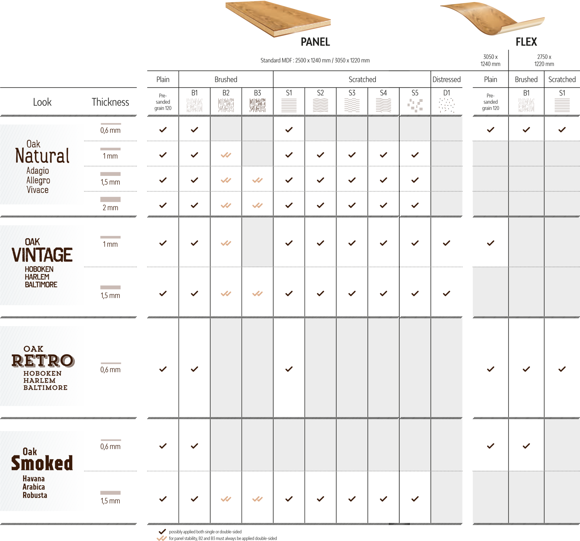 Overview Of The Possibilities - Colorfulness (2000x1866), Png Download