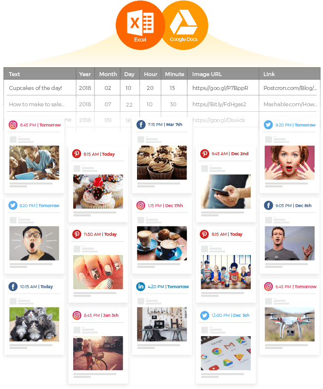 Do A Bulk Upload To Instagram, Facebook, Twitter, Linkedin, - Online Advertising (665x793), Png Download