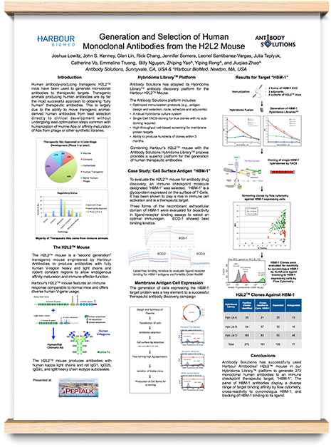 Scientific Posters From Antibody Solutions - Ups Label Japan (483x658), Png Download