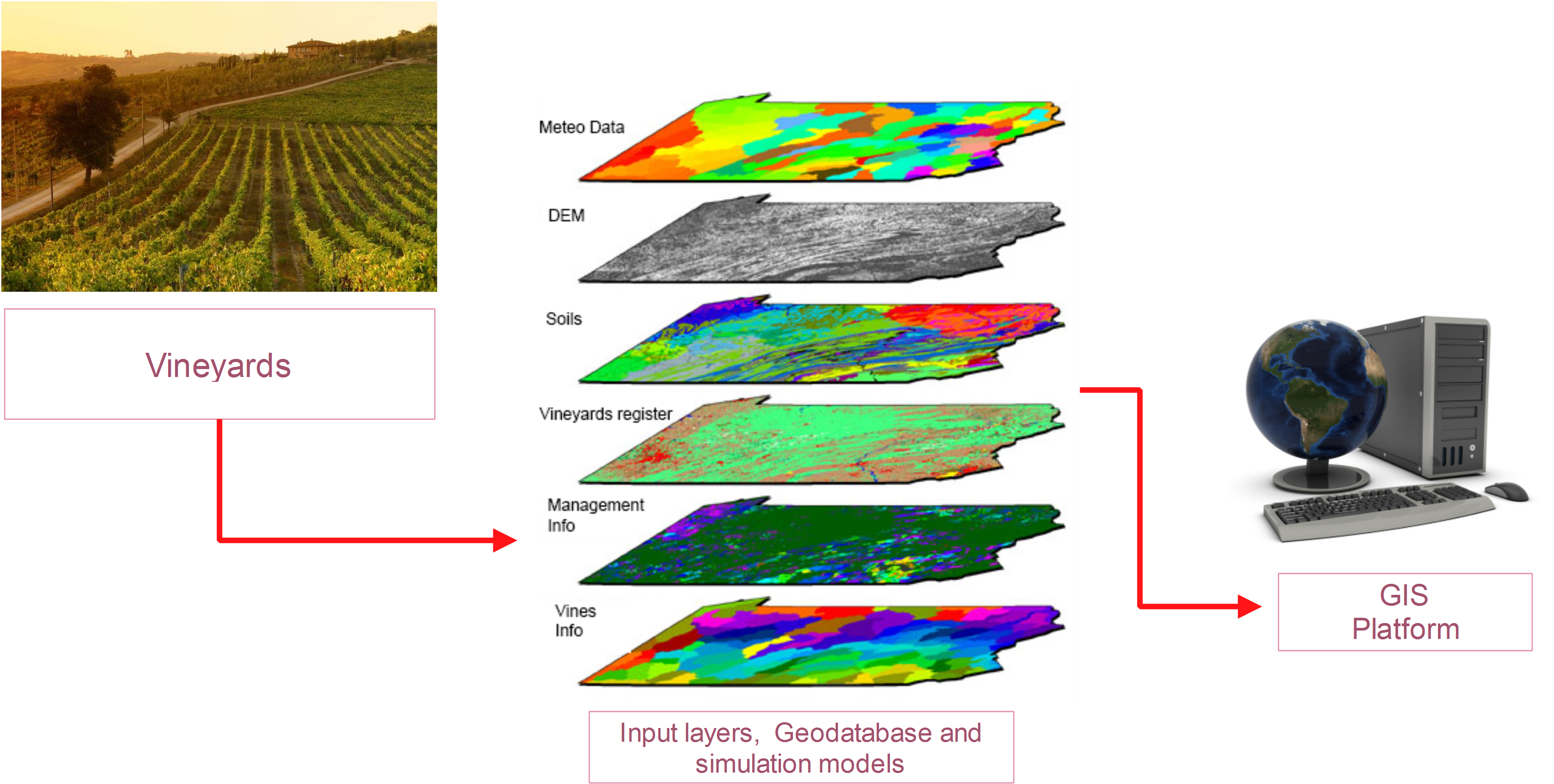 General Schema - Diagram (3522x1778), Png Download