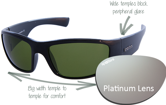 Spotters Sunglasses - Plastic (731x731), Png Download