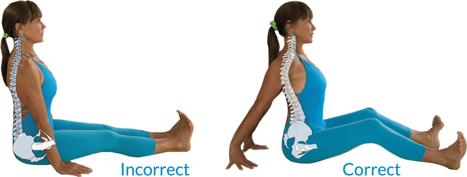 Staff Pose Is One Of Several Yoga Poses That Require - Pilates (950x378), Png Download