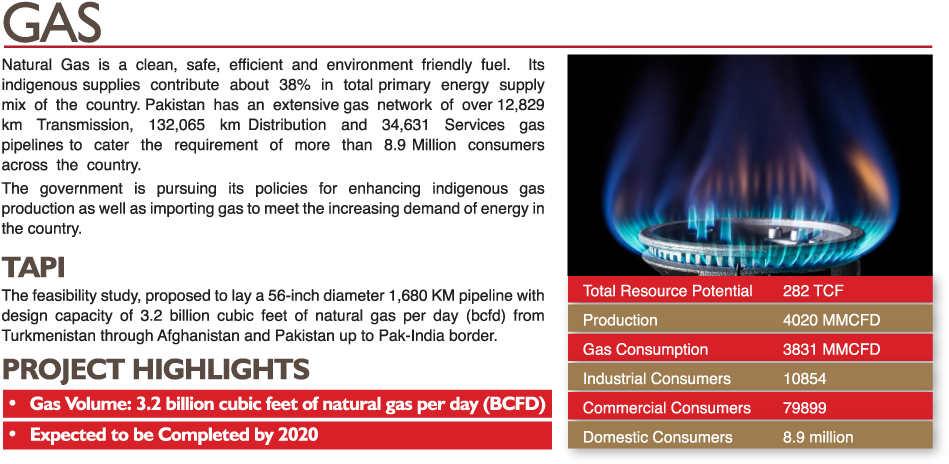 Industry Overview - Hearth (973x499), Png Download