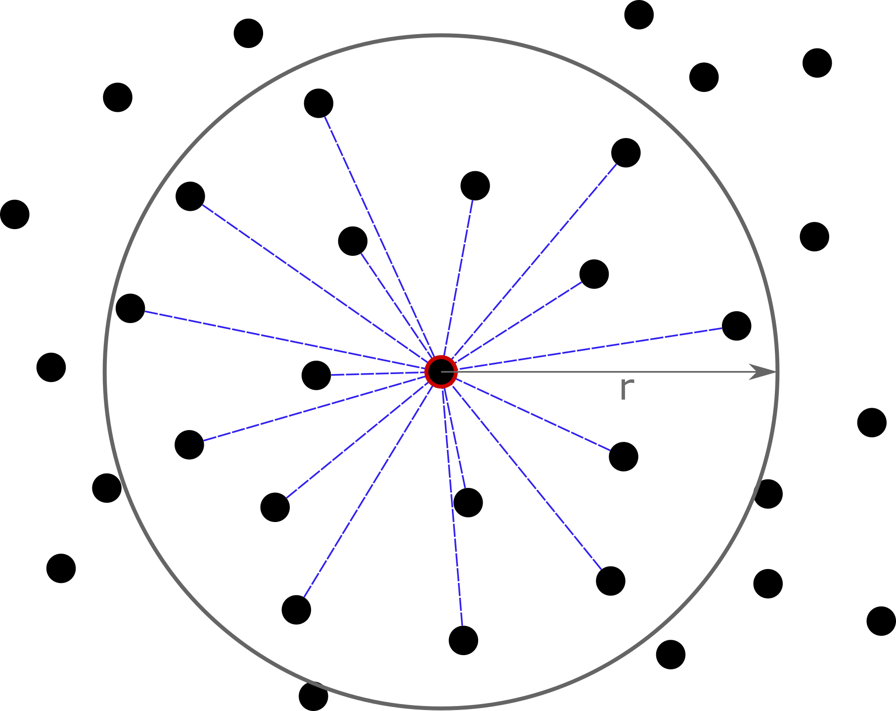 Files - Circle (1812x1437), Png Download