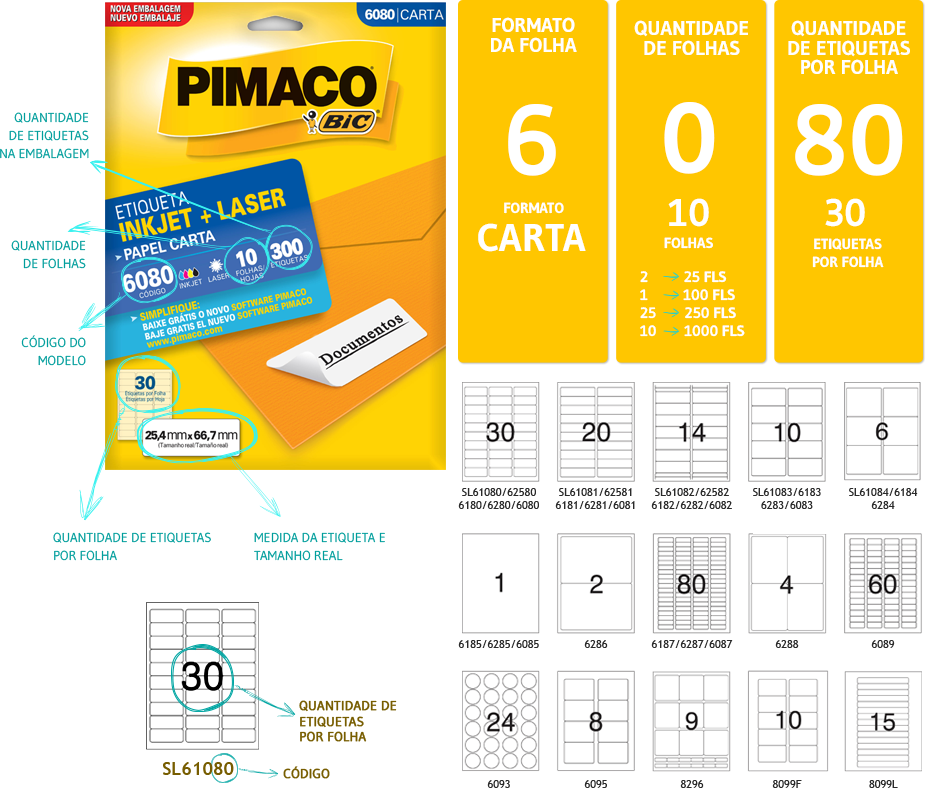 Tradução Dos Códigos - Etiquetas Pimaco Medidas (926x788), Png Download