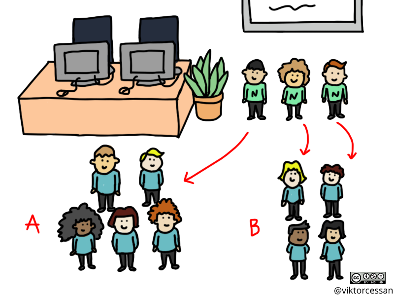 You Probably Remember The Arcade Game Whac A Mole In - Cartoon (800x600), Png Download