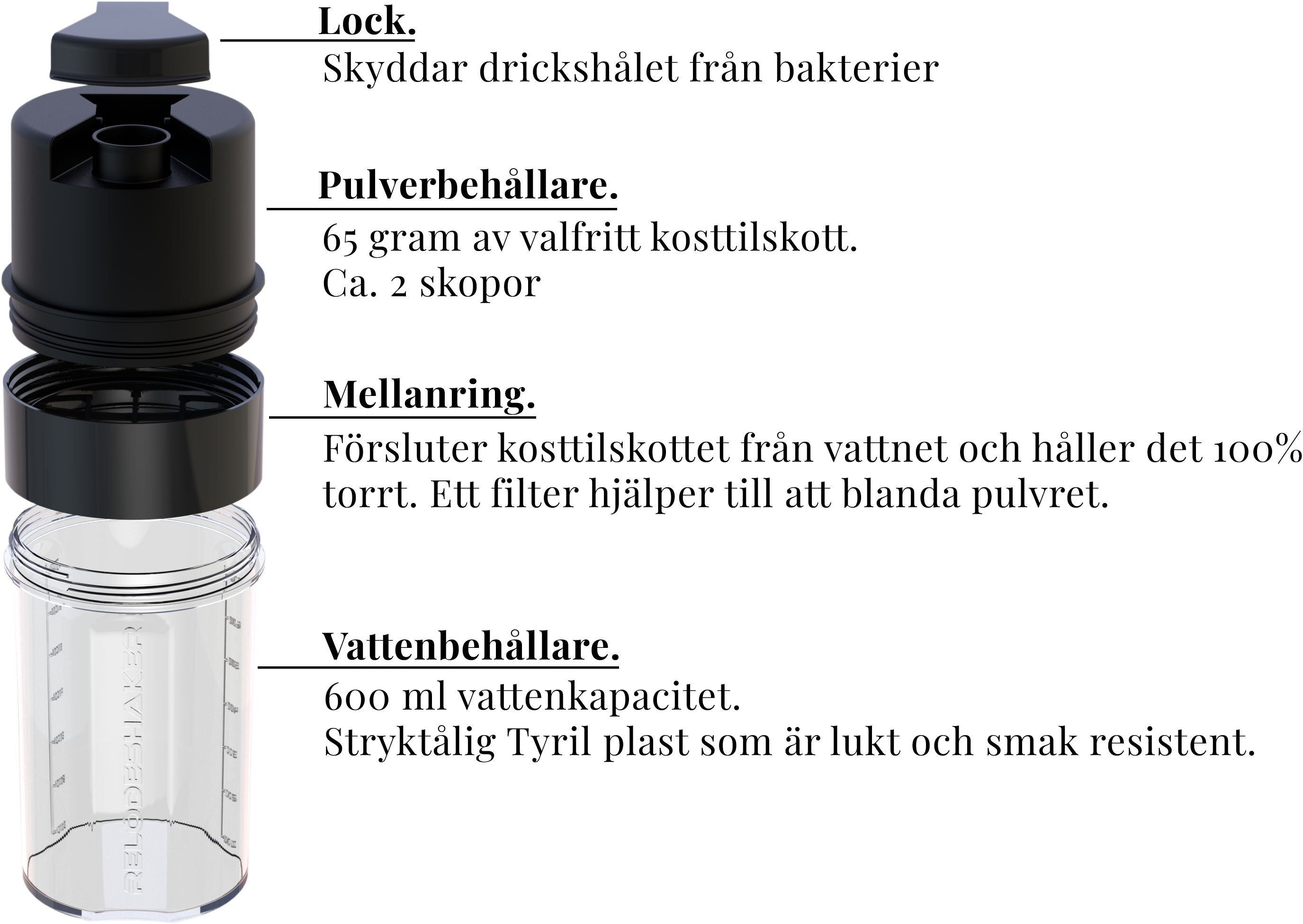 Shaker Explotion Svart Utskuren - Relode Shaker (2751x1951), Png Download