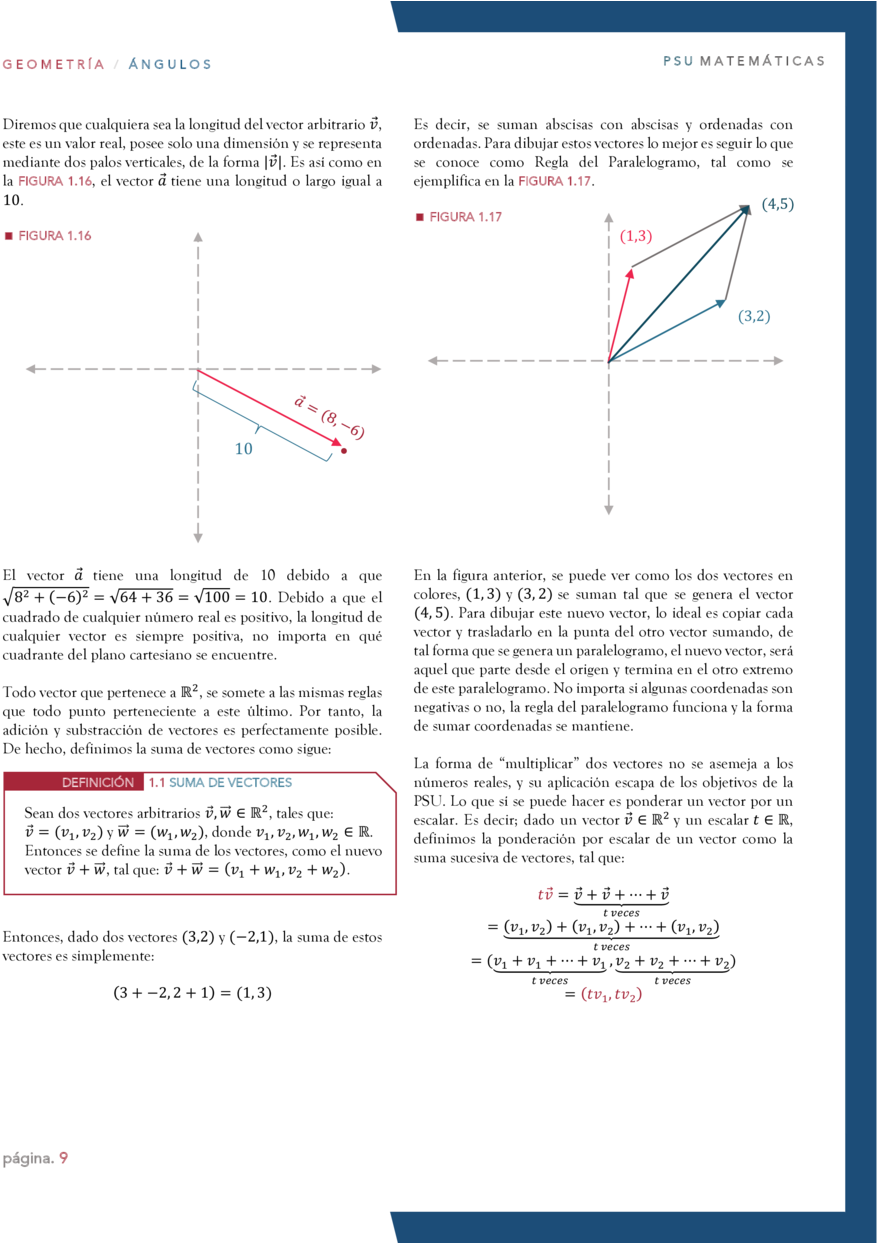Vectores - Diagram (960x1242), Png Download