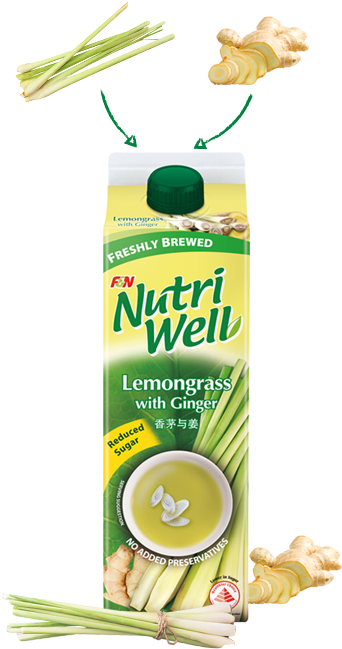 F&n Nutriwell Lemongrass With Ginger - Nutriwell Lemongrass (450x720), Png Download