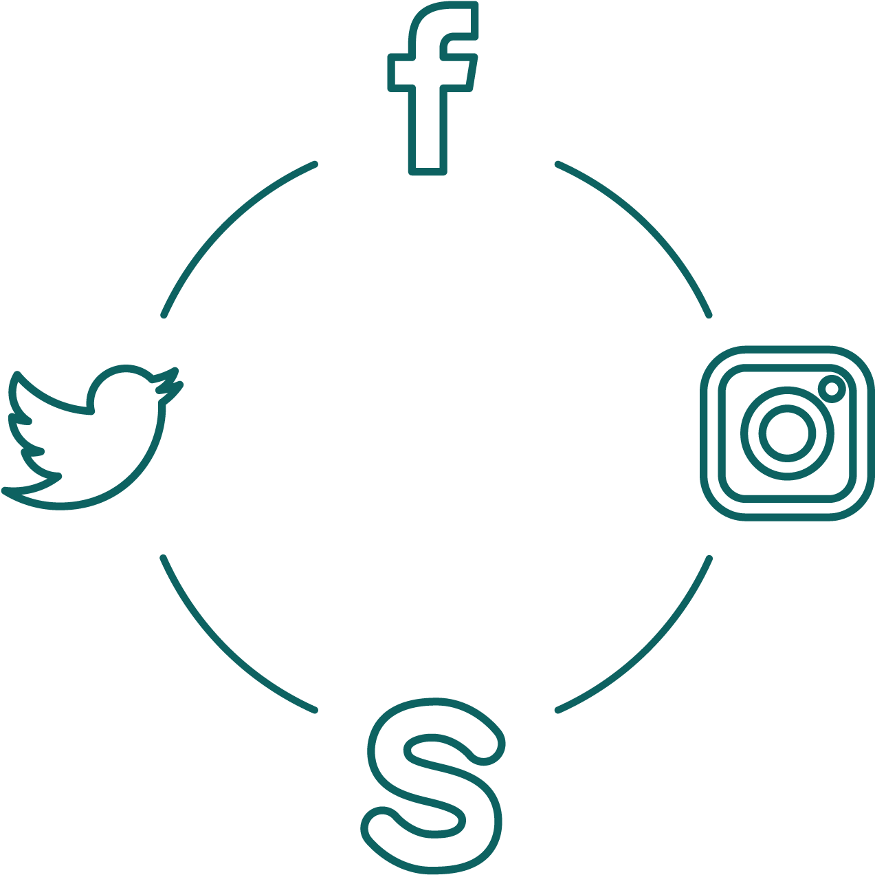 Básico Em Segurança Nas Redes Sociais - Circle (1419x1419), Png Download