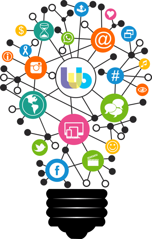 Gerenciamento De Redes Sociais - Research Lightbulb (500x785), Png Download