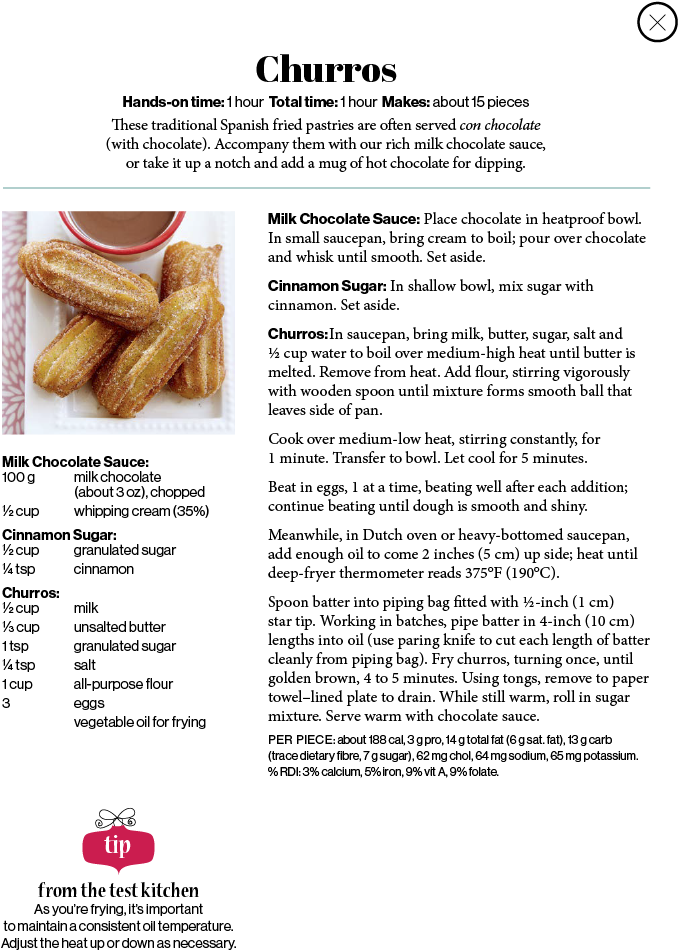 Masthead - Bánh (768x1024), Png Download