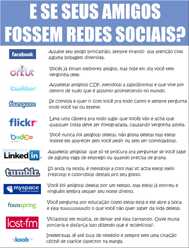 Social Network (614x806), Png Download