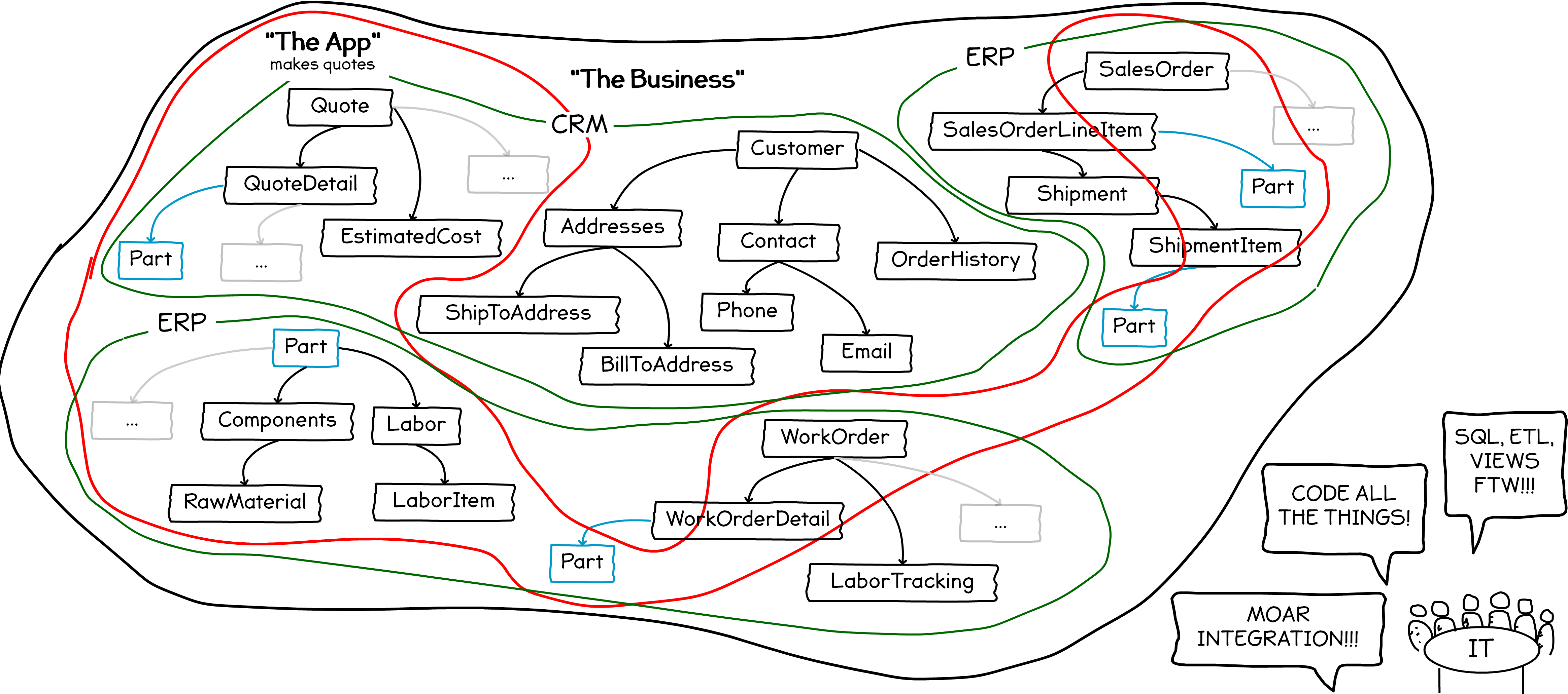 Time Passes And The App Are Built - Map (4663x2295), Png Download
