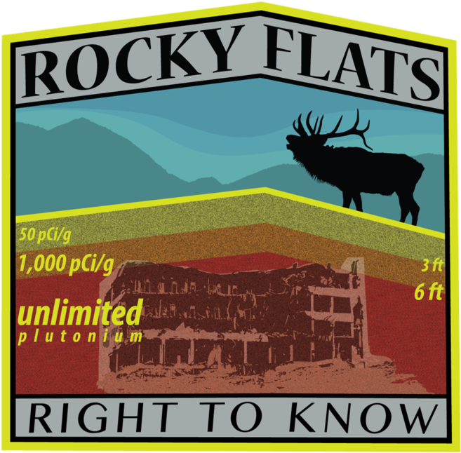 Rocky Flats Right To Know Logo Transparent - Poster (1000x664), Png Download