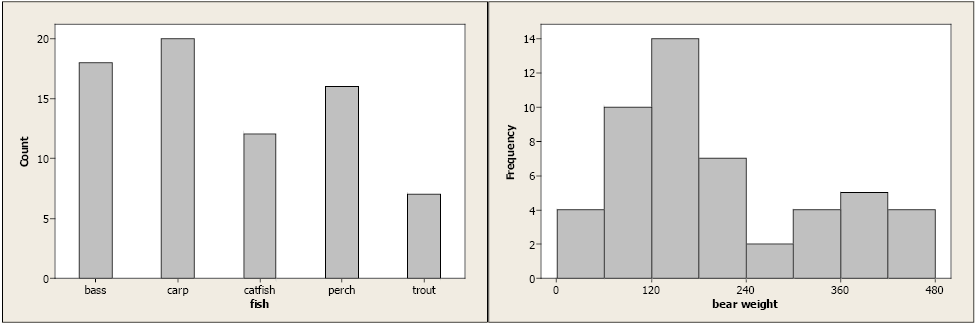534 - Diagram (1052x389), Png Download
