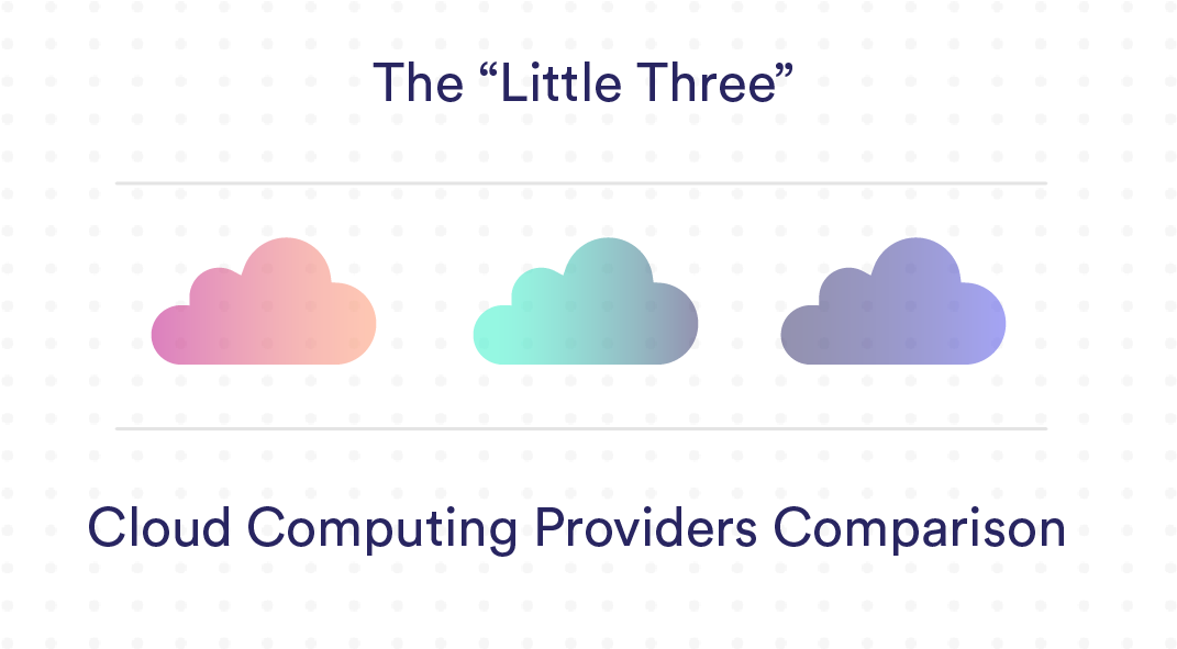 It Is Worth Looking At A Few Of The Smaller Cloud Computing (1153x649), Png Download