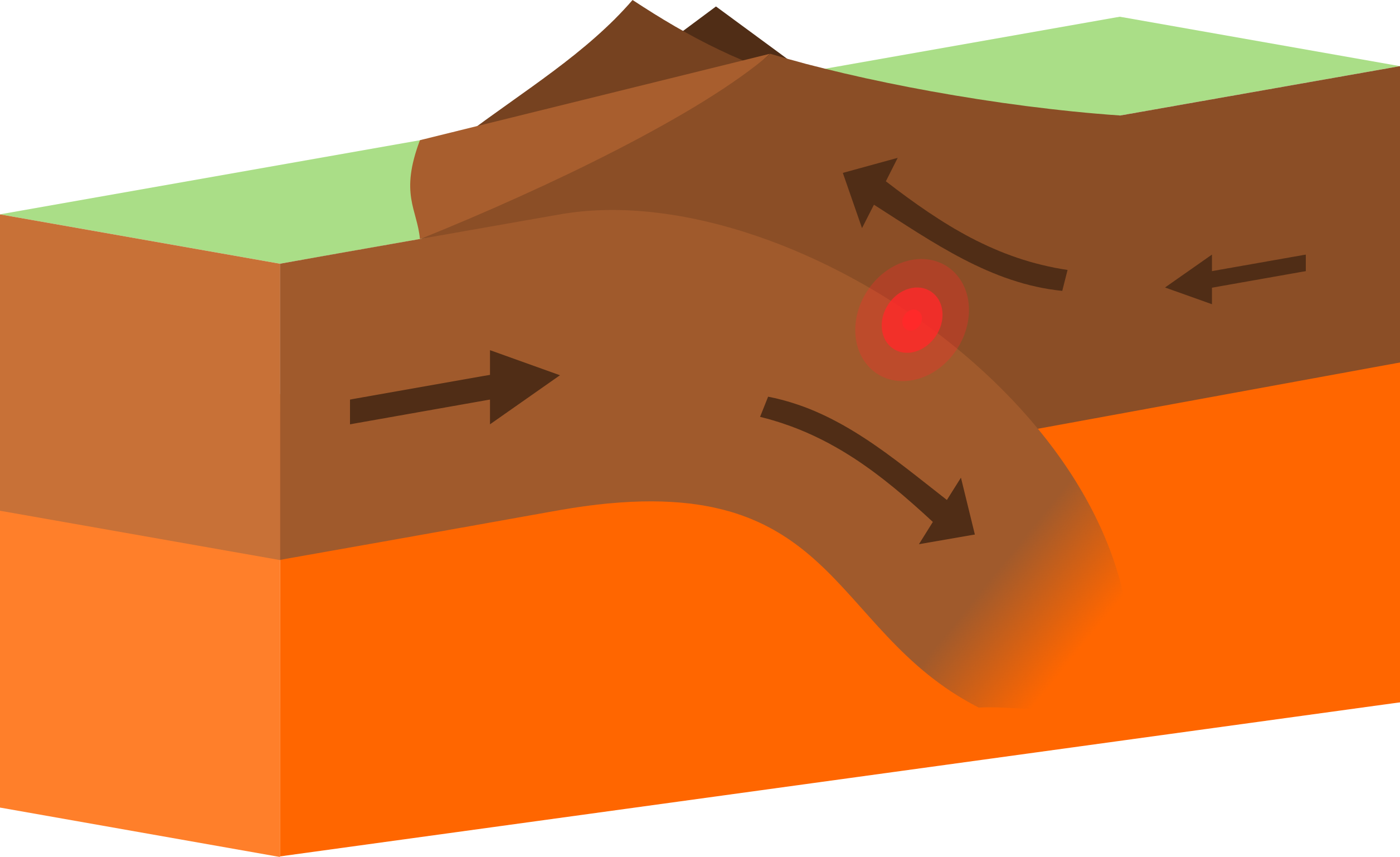 Destruction Clipart Earthquake Drill - Convergent Boundary (2512x1537), Png Download