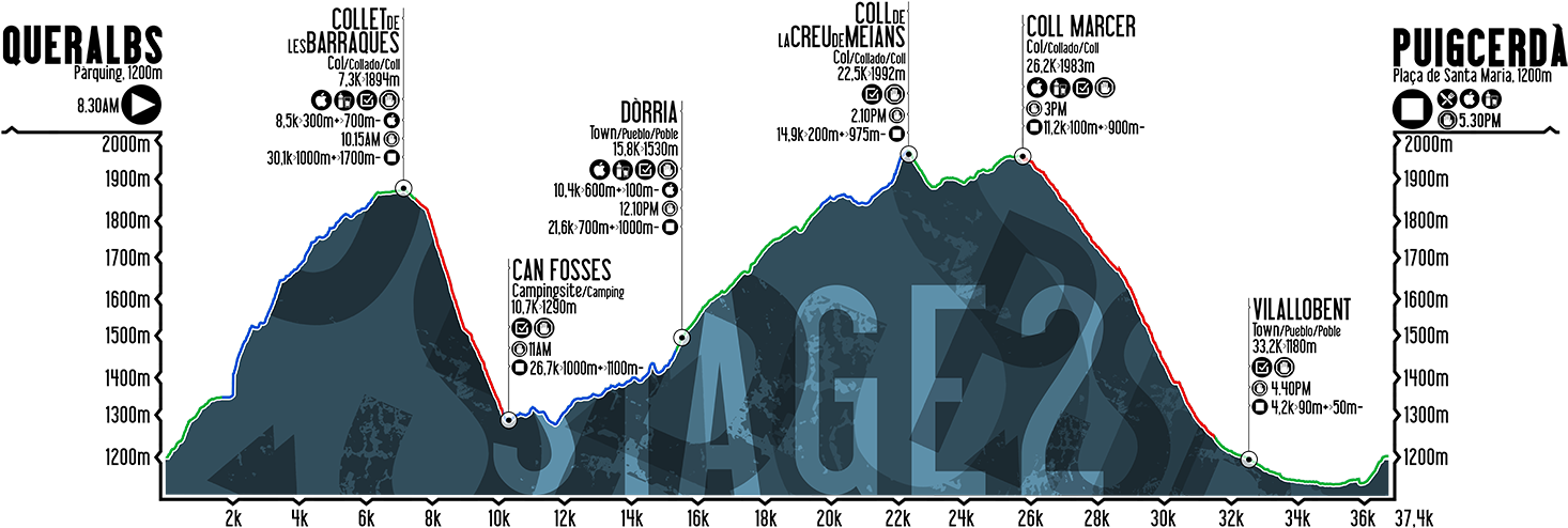 Powered By Wikiloc - Map (1500x545), Png Download
