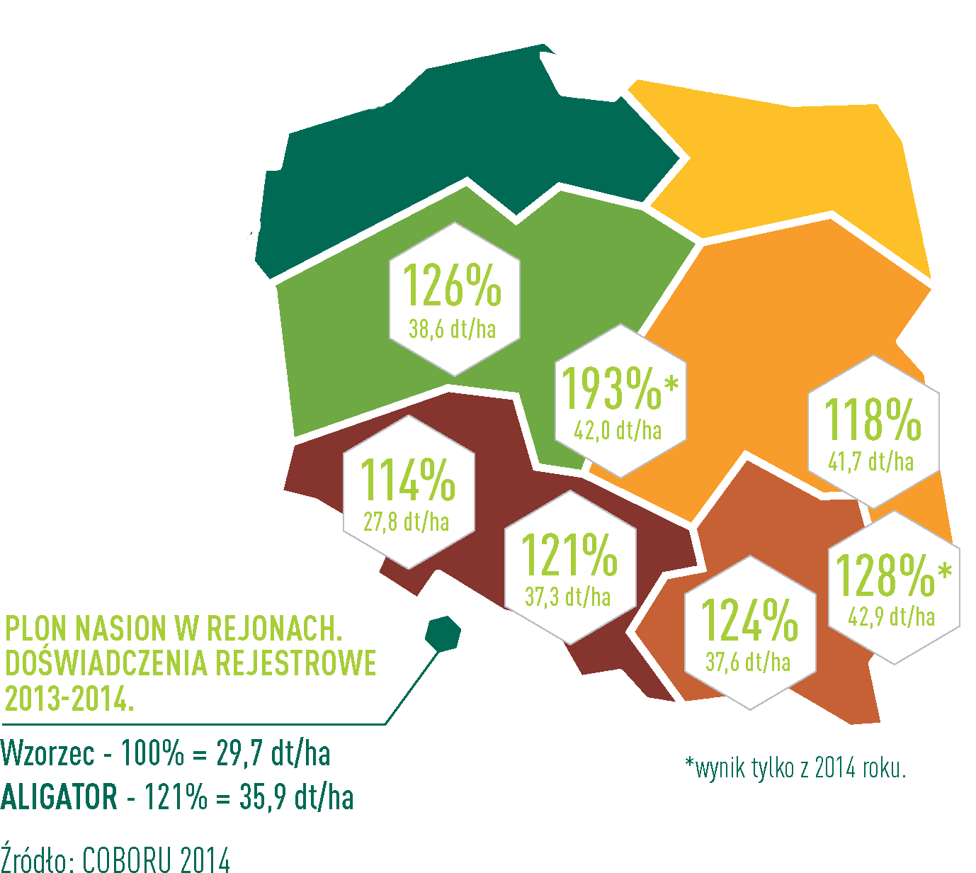 Mapa-aligator - Diagram (1378x1232), Png Download