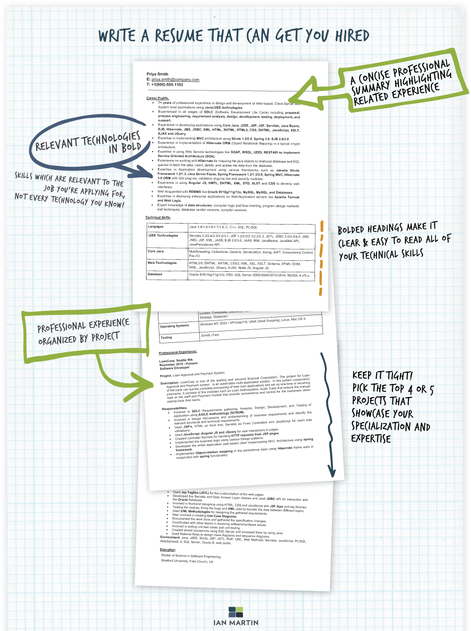 A Resume That Can Get You Hired - Document (1000x1290), Png Download