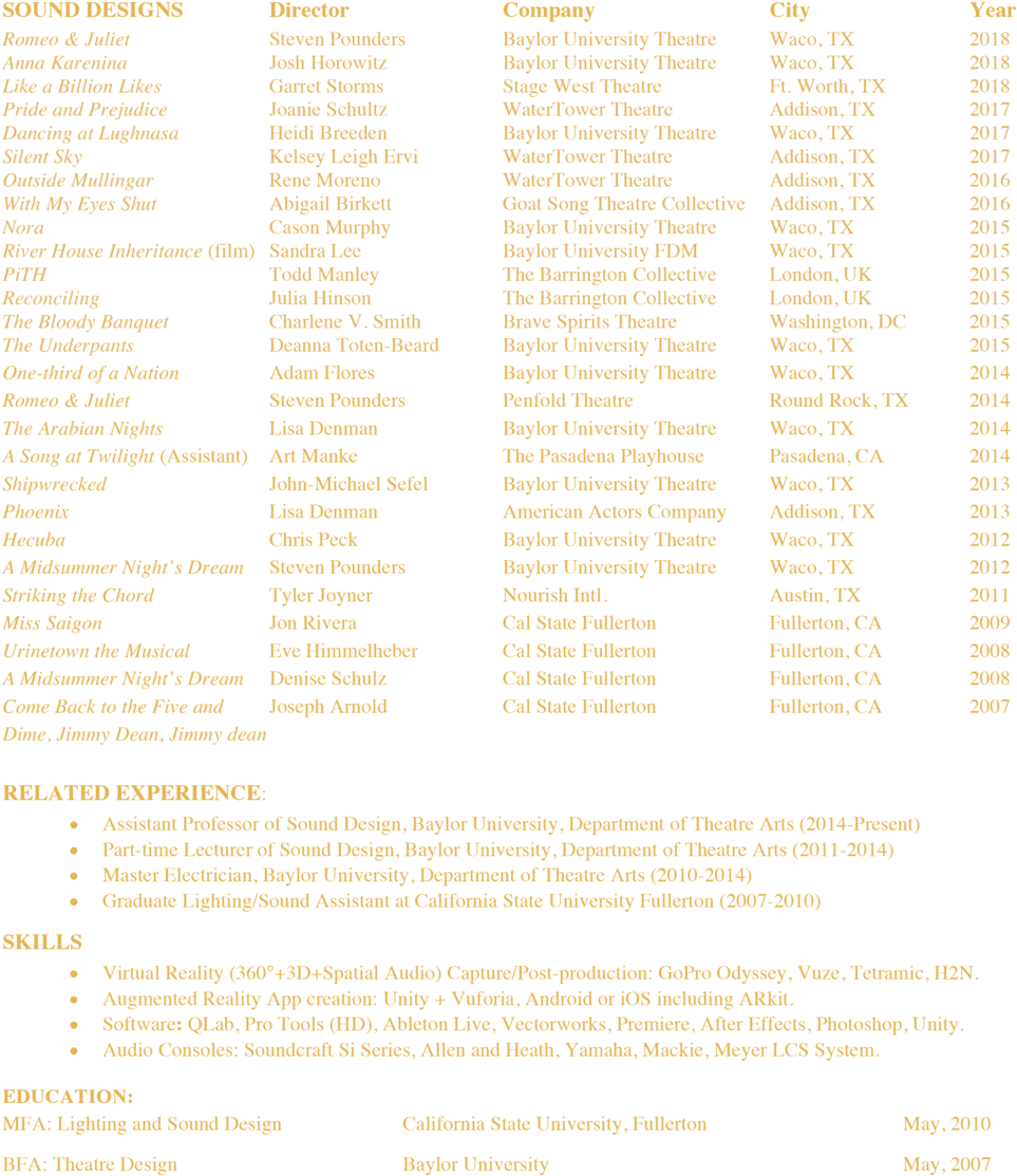 Resume- Spring 2018 Website - Document (1000x1126), Png Download