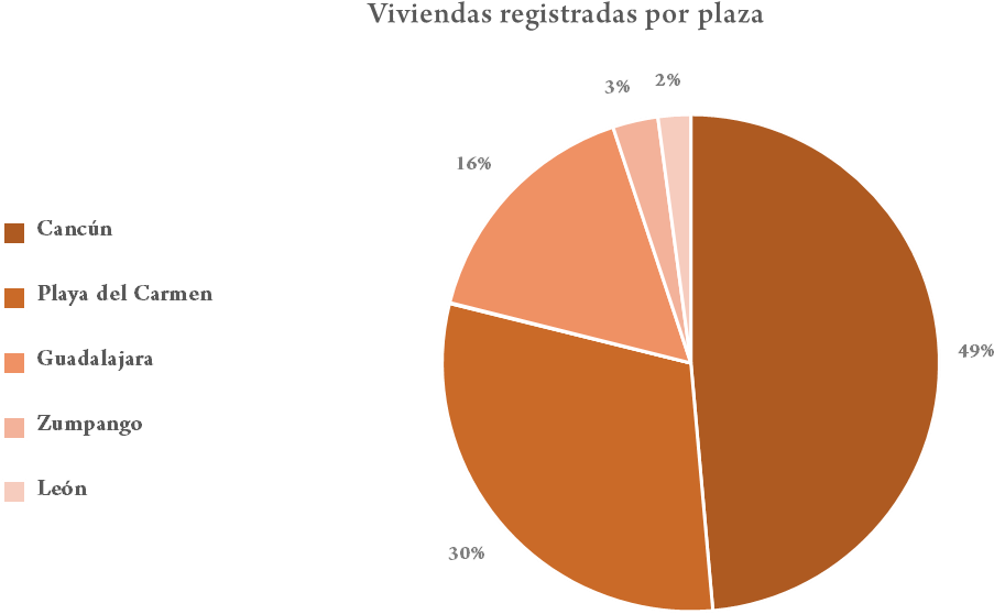 Presencia - Circle (1081x649), Png Download