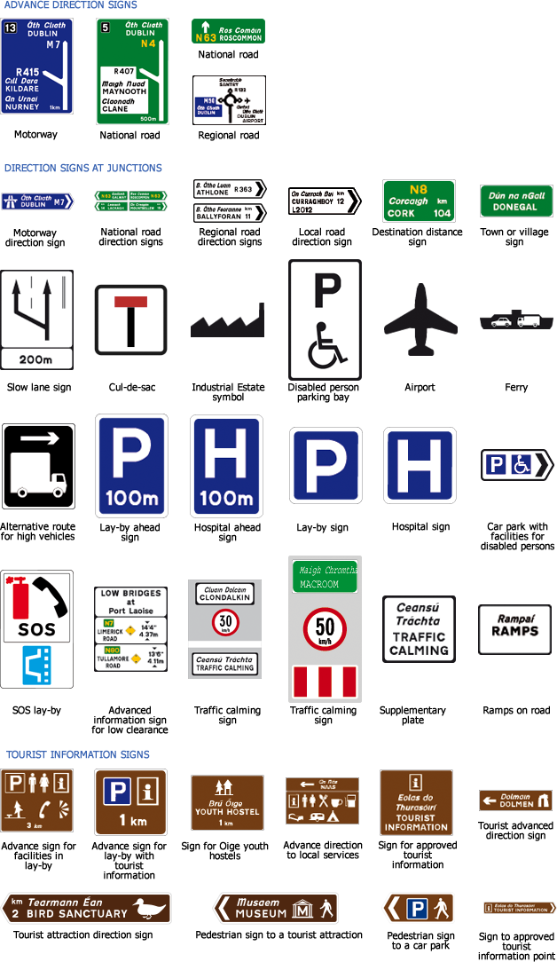 Road Signs - Irish Road Signs Driving Test (628x1084), Png Download