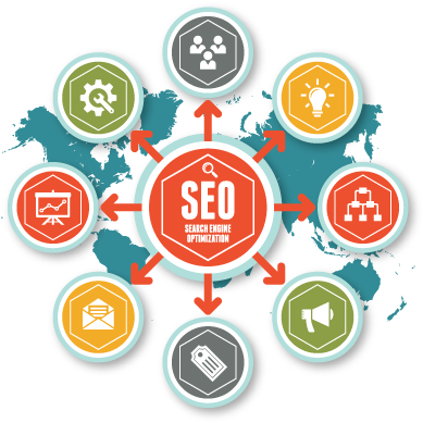 With Google's Recent Announcement That They Are Giving - Seo Png (410x391), Png Download