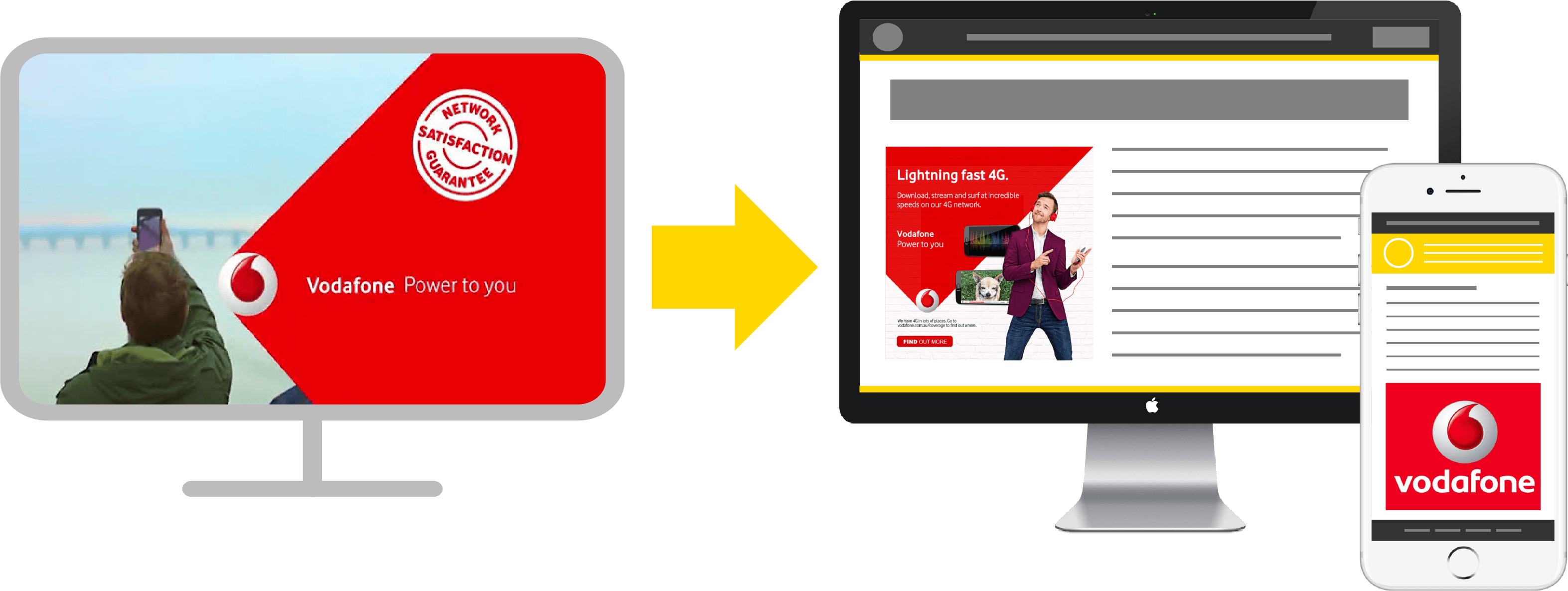 Tvty Proposed A Solution That Monitored Vodafone Tv - Icd-10 Expert For Snf, Irf And Hospice 2018: With Guidelines (3146x1185), Png Download